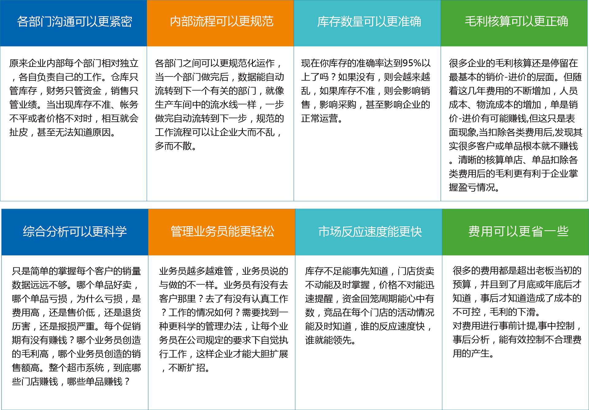麦得邻产品与业务内容配图