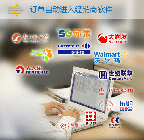 麦得邻产品与业务内容配图