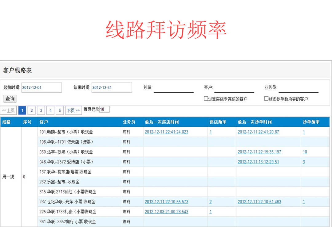 麦得邻产品与业务内容配图