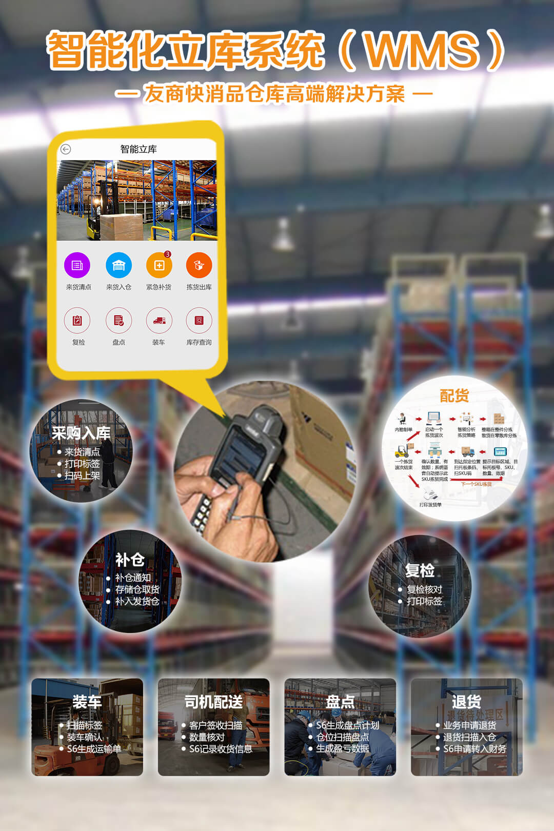 麦得邻产品与业务内容配图