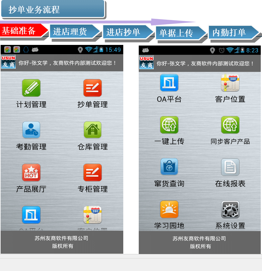 麦得邻产品与业务内容配图