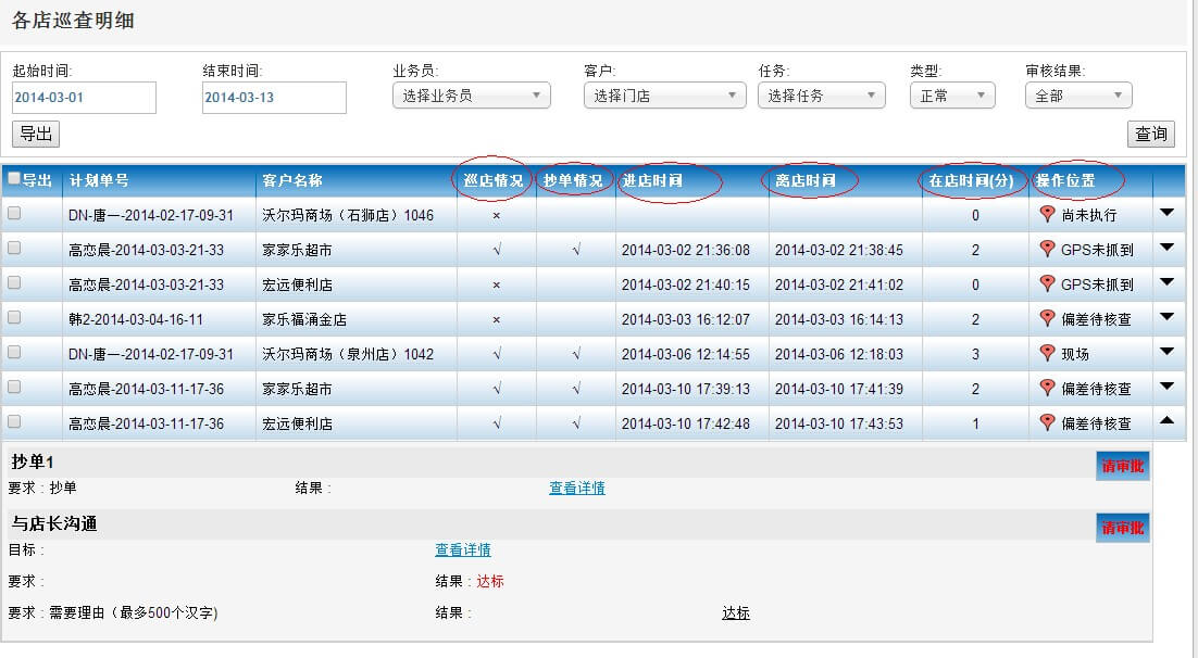 麦得邻产品与业务内容配图