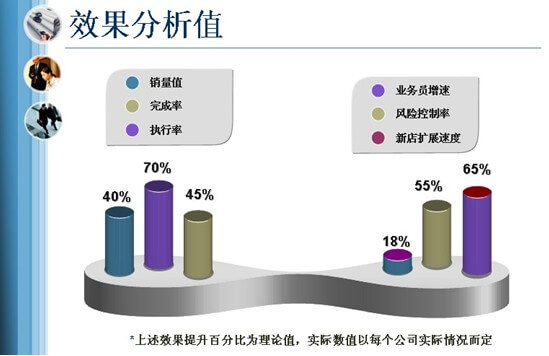麦得邻产品与业务内容配图