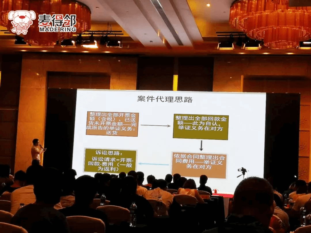 麦得邻产品与业务内容配图