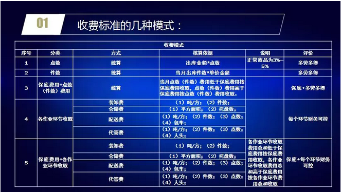 麦得邻产品与业务内容配图
