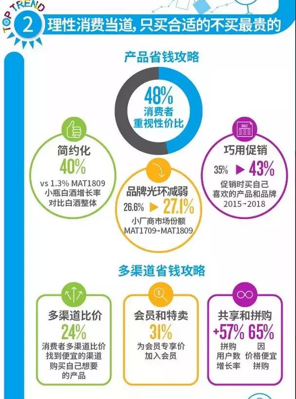 麦得邻产品与业务内容配图