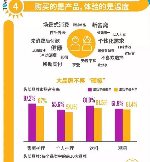 麦得邻产品与业务内容配图