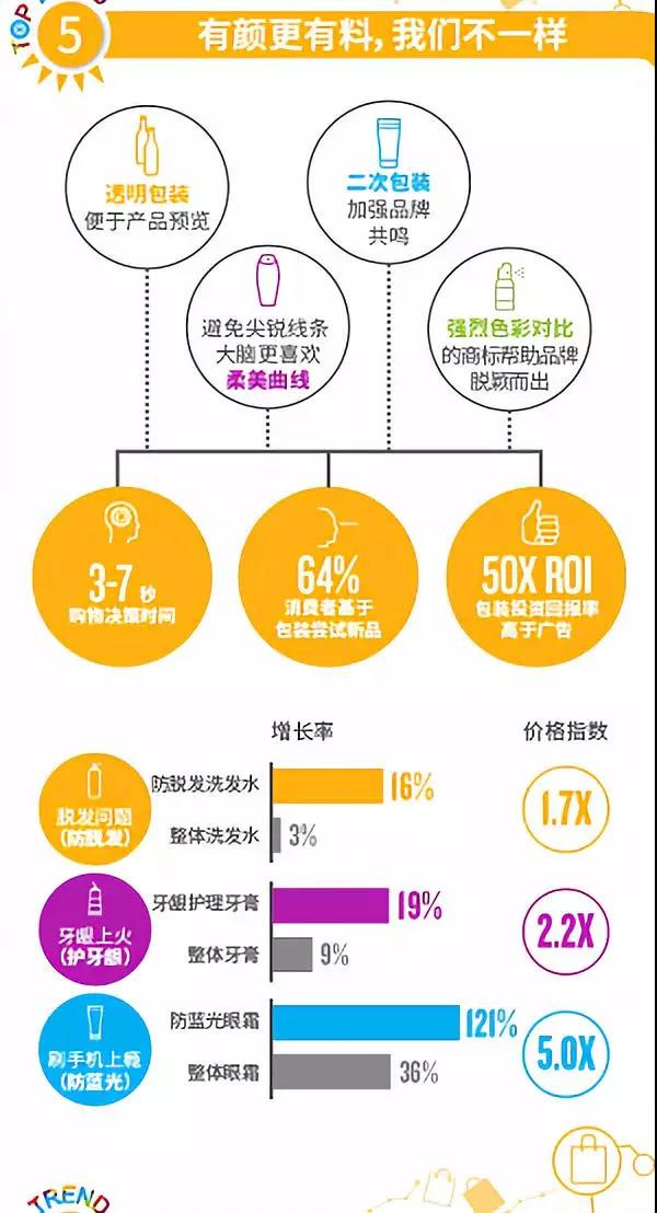 麦得邻产品与业务内容配图