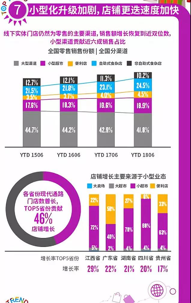 麦得邻产品与业务内容配图