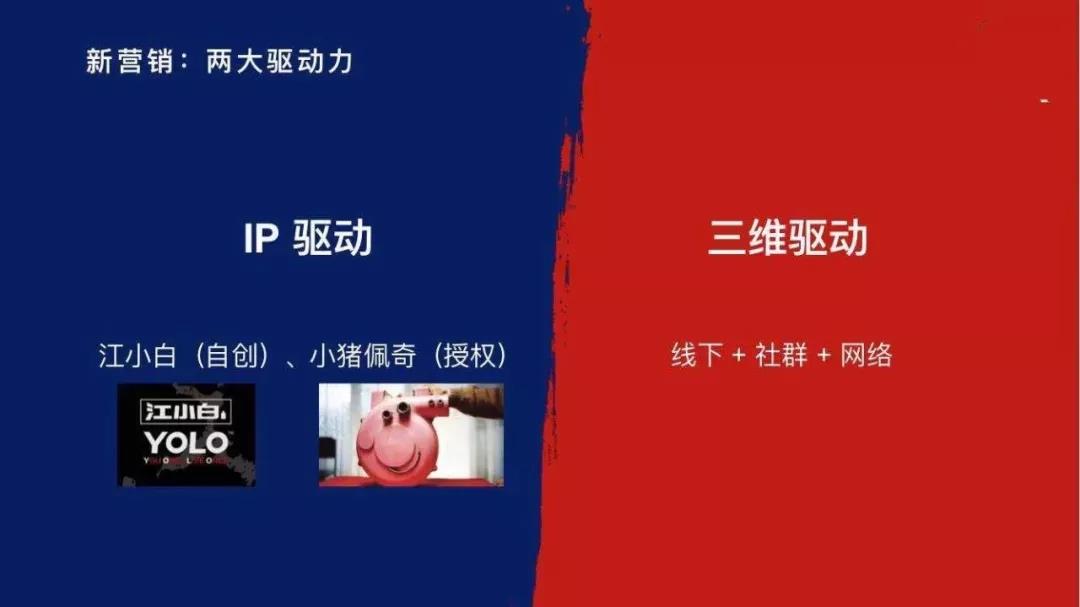 麦得邻产品与业务内容配图