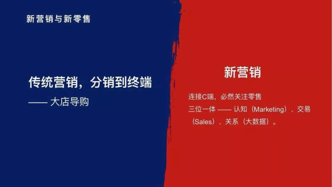 麦得邻产品与业务内容配图