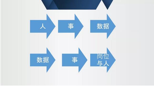 麦得邻产品与业务内容配图