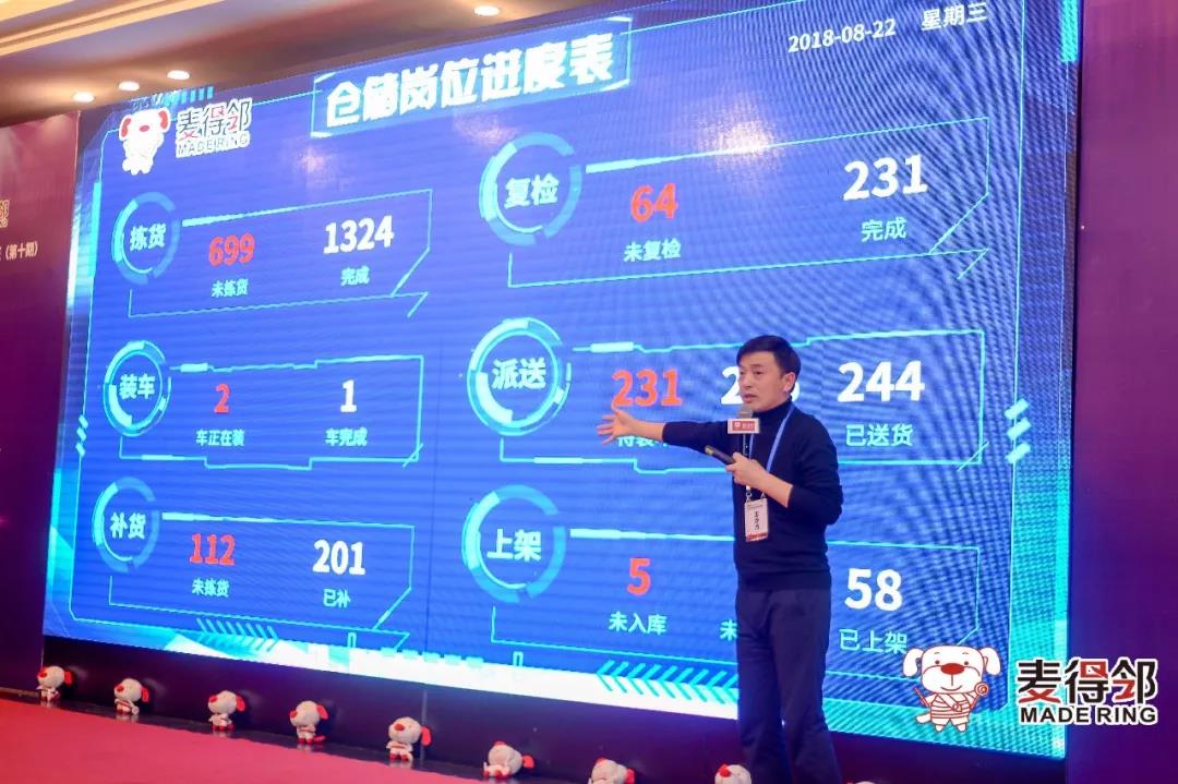 麦得邻产品与业务内容配图