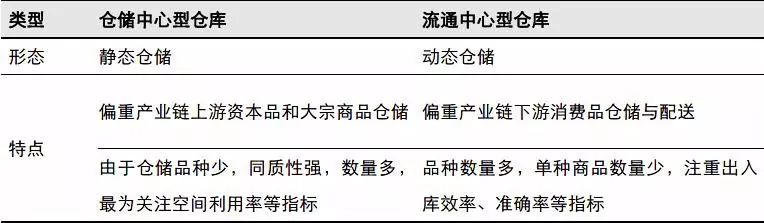 麦得邻产品与业务内容配图