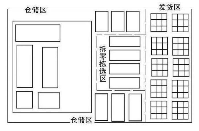 麦得邻产品与业务内容配图