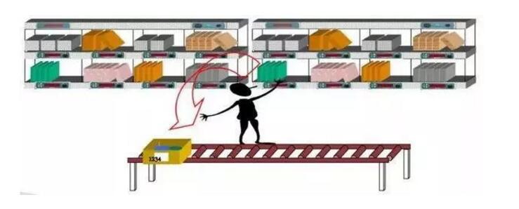 麦得邻产品与业务内容配图