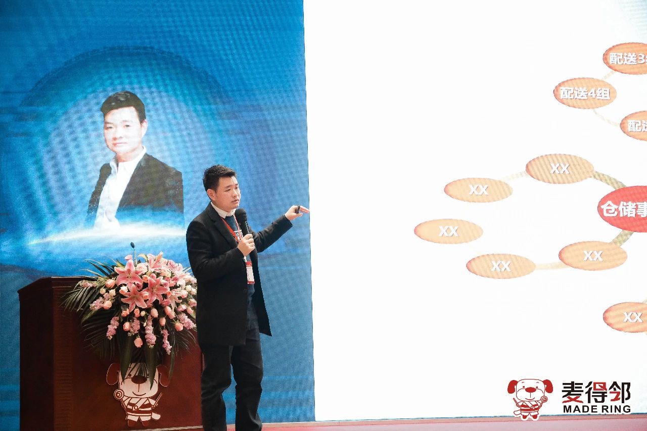 麦得邻产品与业务内容配图