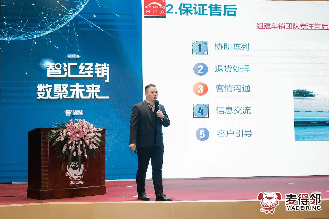 麦得邻产品与业务内容配图