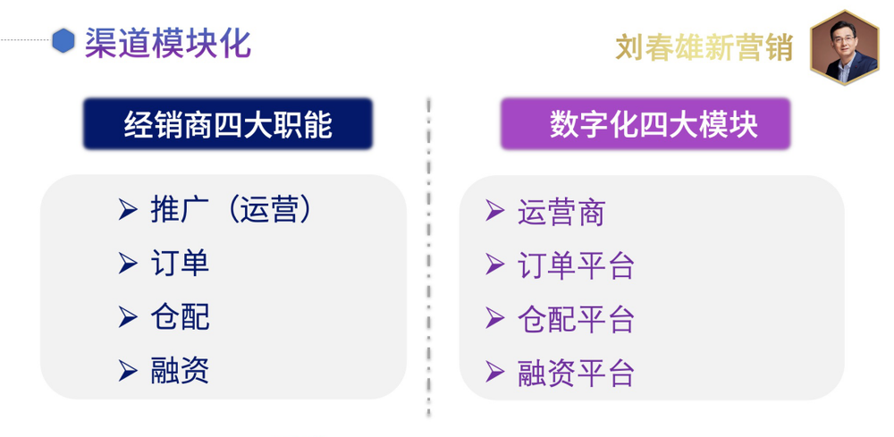 麦得邻产品与业务内容配图