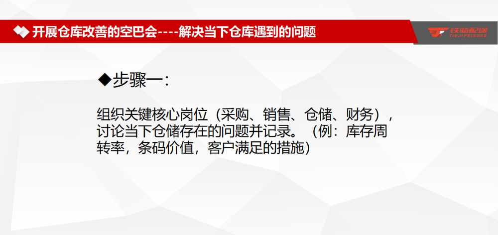 麦得邻产品与业务内容配图