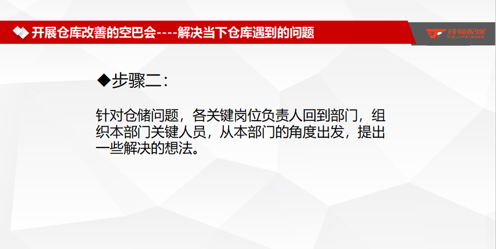 麦得邻产品与业务内容配图