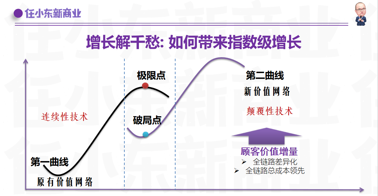 麦得邻产品与业务内容配图