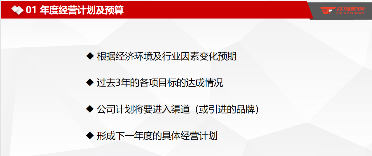麦得邻产品与业务内容配图