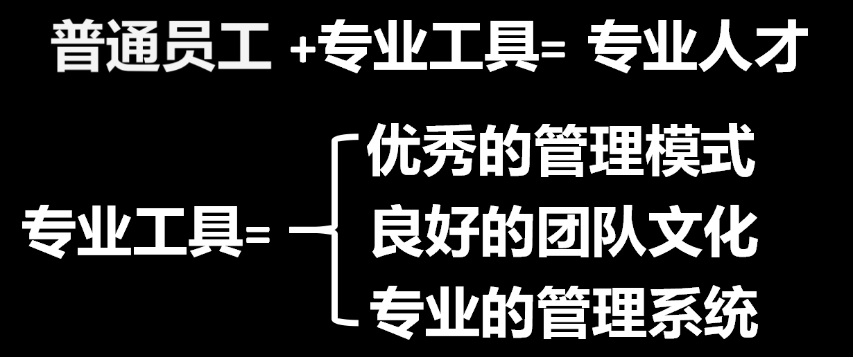 麦得邻产品与业务内容配图