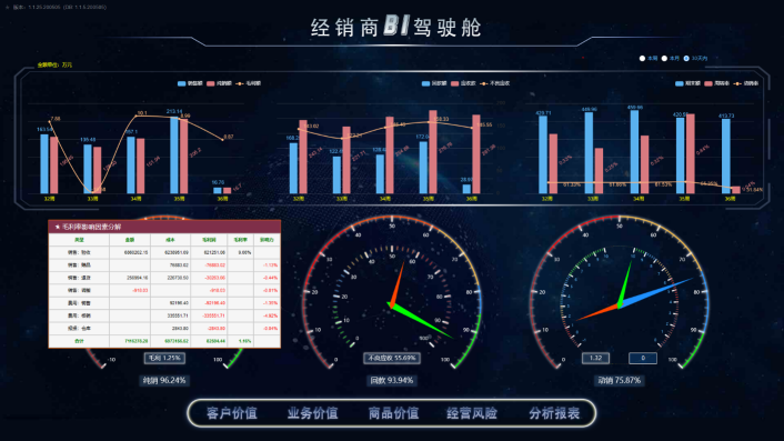 麦得邻产品与业务内容配图