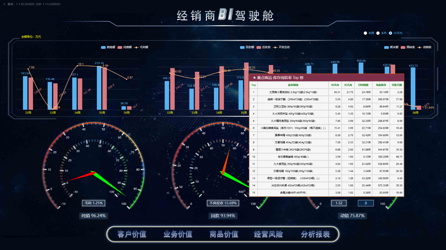 麦得邻产品与业务内容配图