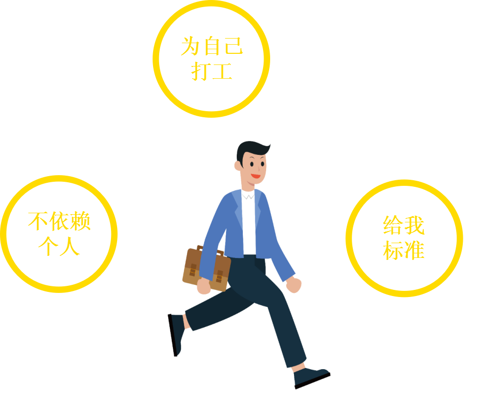 麦得邻产品与业务内容配图