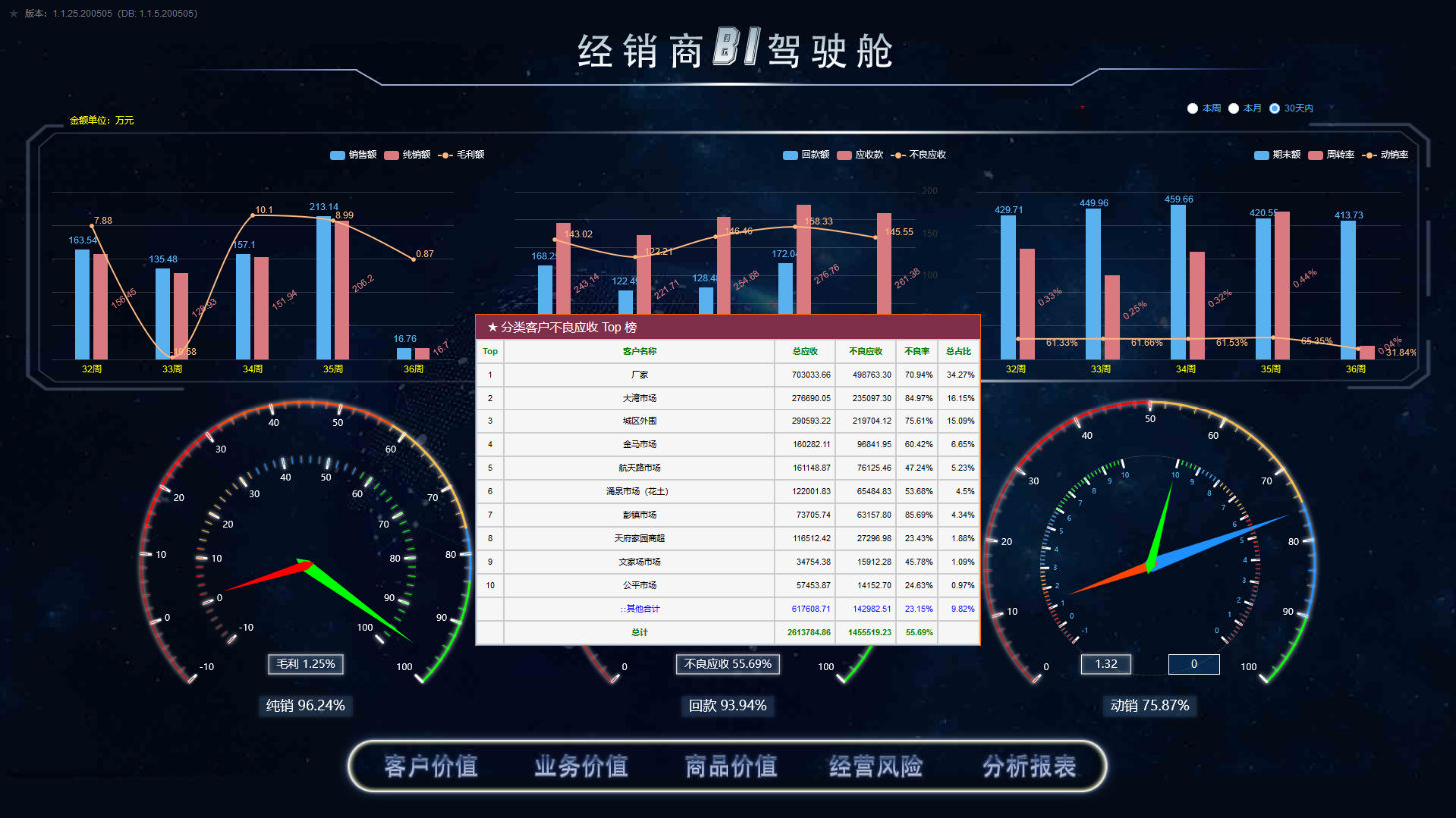 麦得邻产品与业务内容配图