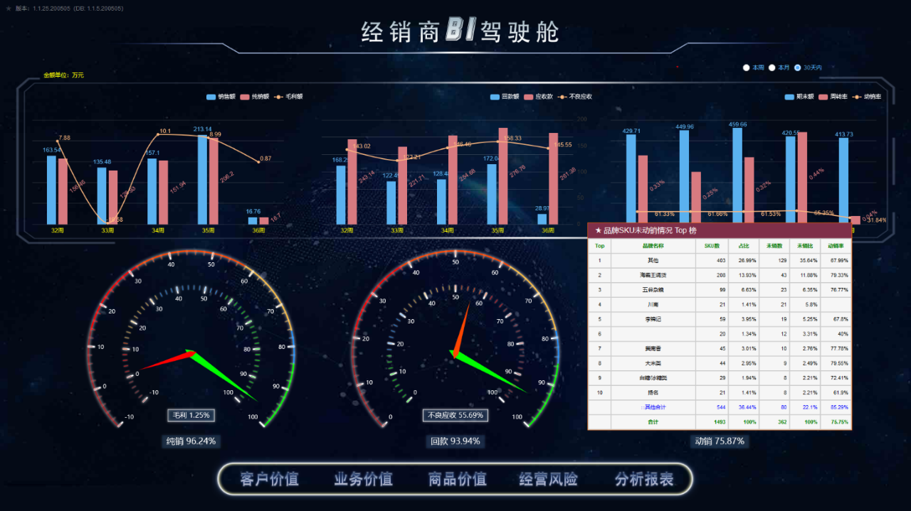 麦得邻产品与业务内容配图