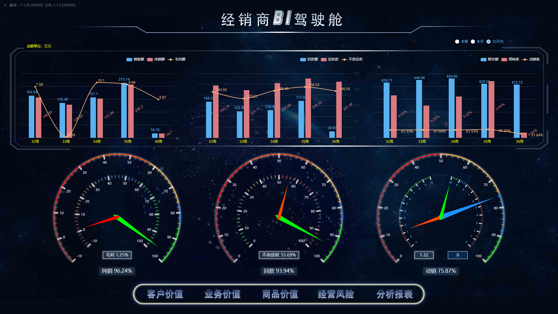 麦得邻产品与业务内容配图