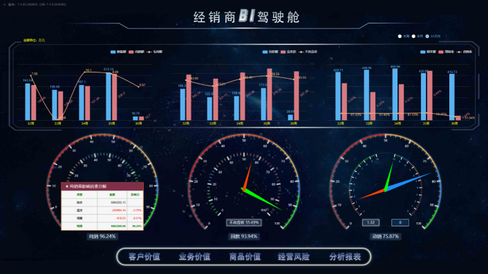 麦得邻产品与业务内容配图
