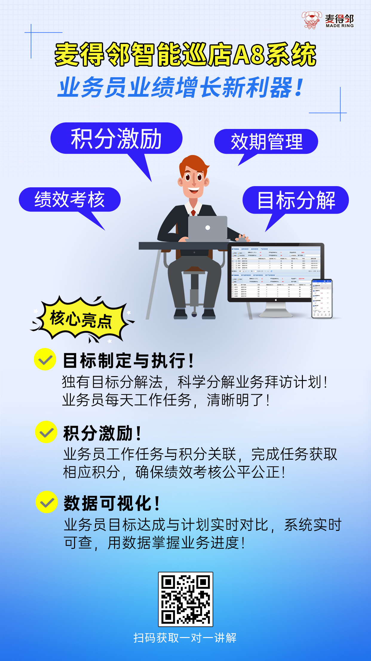 麦得邻产品与业务内容配图