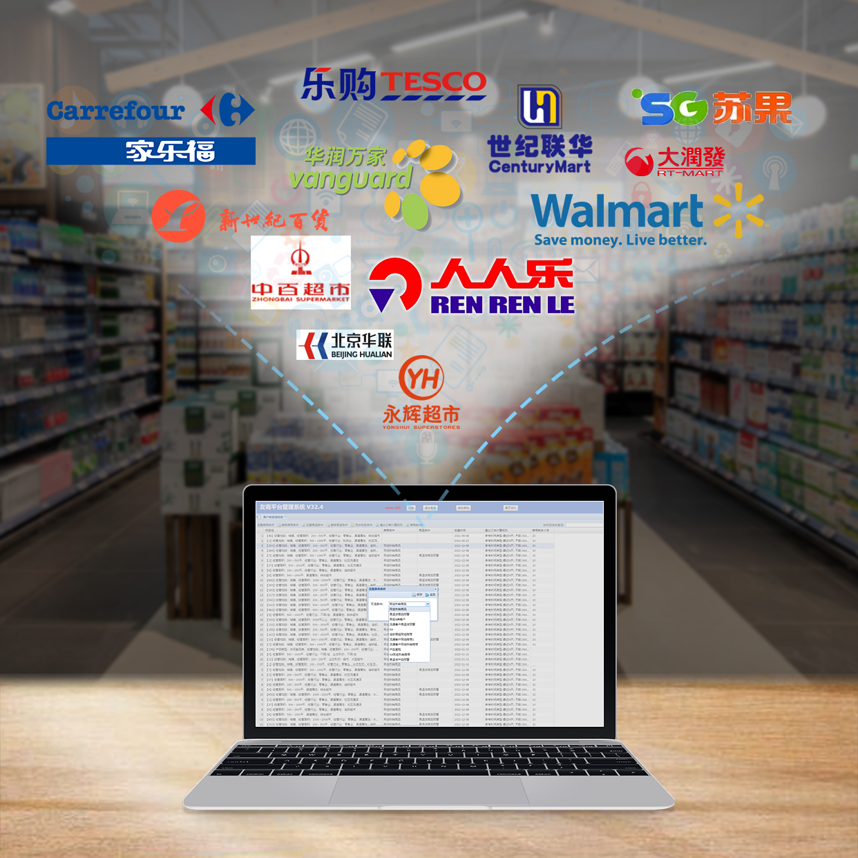 麦得邻产品与业务内容配图